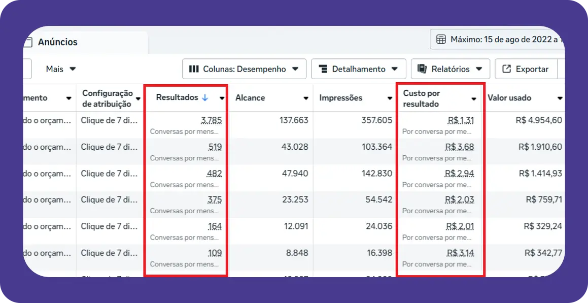 mais contatos e leads mais contatos e leads